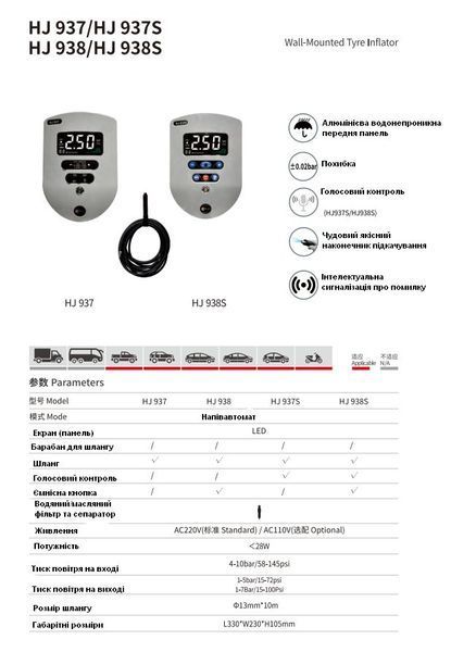 Інфлятор для шин HJ 937 HJ 937 фото