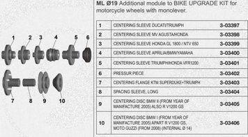Модуль додатковий ML d.19мм для набору UPGRADE X-BIKE d.19мм 8-21120014 фото