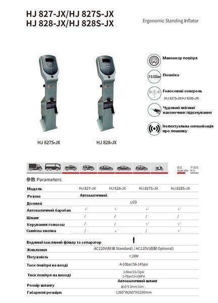 Інфлятор для шин HJ 827S-JX HJ 827S-JX фото